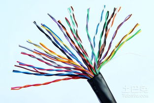無錫電纜廠家推薦 四家優質裸電線生產商盤點